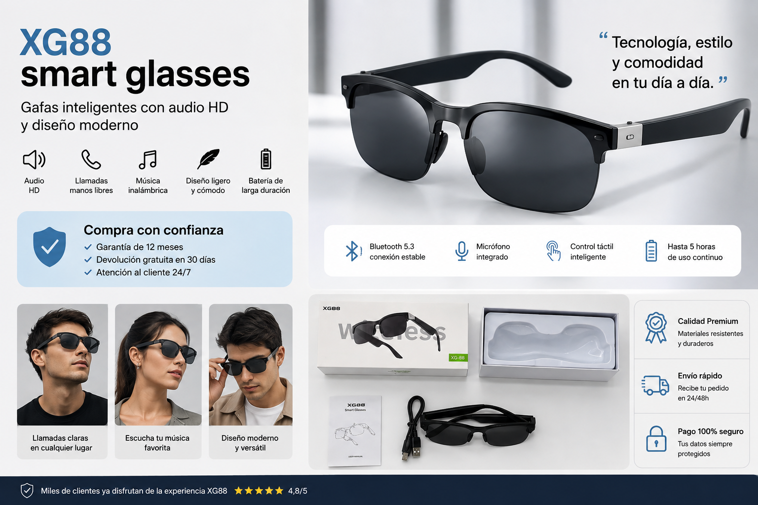 Gafas Inteligentes con IA
